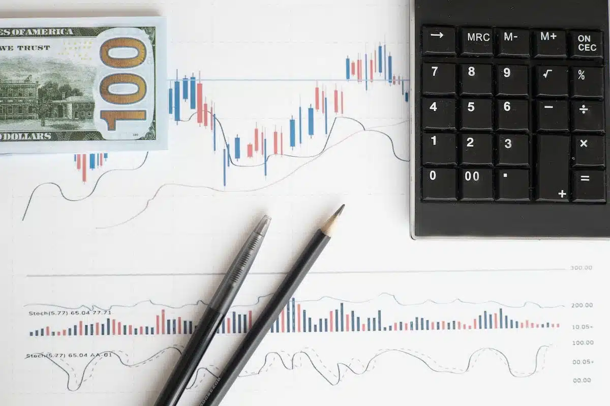 indicateurs économiques